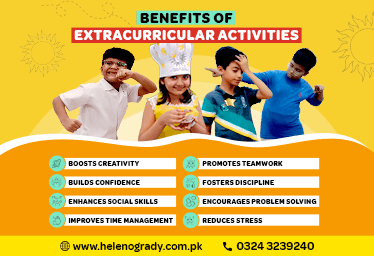 Benefits Of Extracurricular <br> Activities